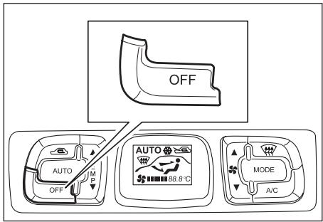 SSANGYONG KORANDO - Interrupteur OFF - 3