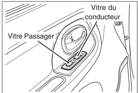 SSANGYONG KORANDO - Vitre conducteur - 1