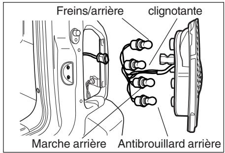 SSANGYONG KORANDO - * LAMPE ANTIBROULLARD ARRIÈRE - 1