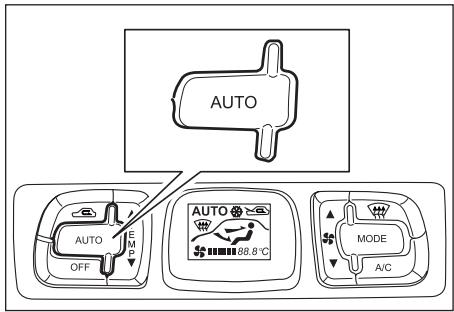 SSANGYONG KORANDO - Interrupteur OFF - 1