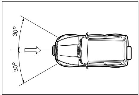 SSANGYONG KORANDO - AIRBAG* - 2