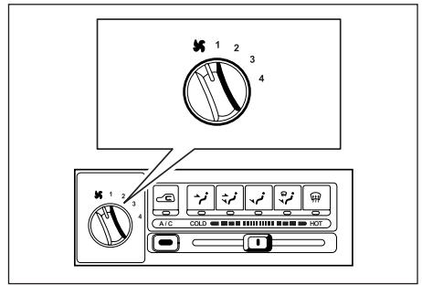 SSANGYONG KORANDO - Commutateur recirculation d'air - 2