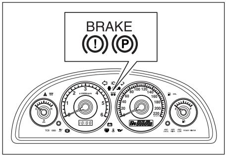 SSANGYONG KORANDO - TEMoin DU SYSTEME DE FREINAGE - 1