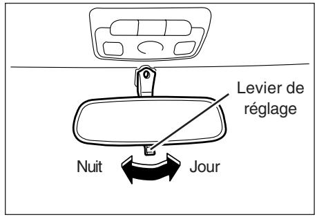 SSANGYONG KORANDO - IMPORTANT - 2
