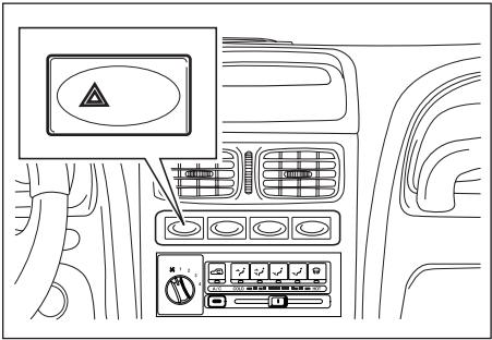 SSANGYONG KORANDO - IMPORTANT - 1
