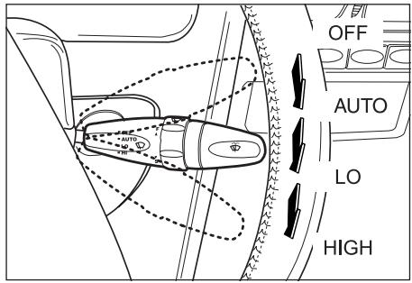 SSANGYONG KORANDO - ATTENTION - 1