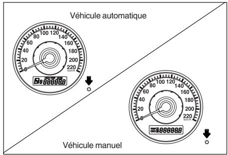 SSANGYONG KORANDO - ATTENTION - 1