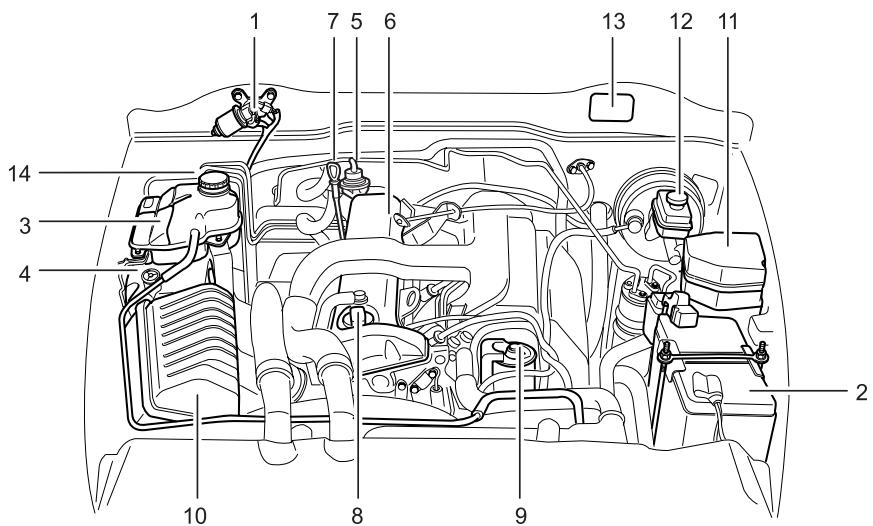 SSANGYONG KORANDO - Moeur Diesel - 1