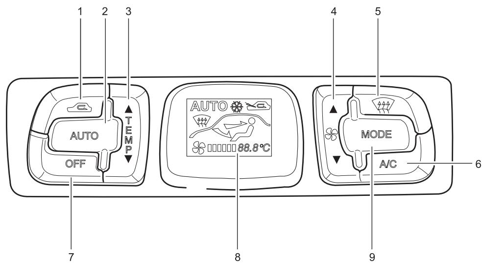 SSANGYONG KORANDO - TABLEAU DE COMMANDES - 1