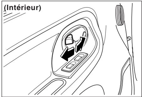 SSANGYONG KORANDO - DANGER - 1