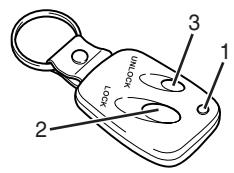 SSANGYONG KORANDO - IMPORTANT - 1