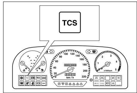 SSANGYONG MUSSO SPORT - TEMoin DE PRECHAUFFAGE (Moteur Diesel) - 1