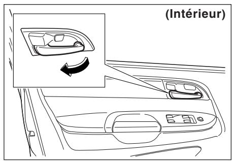 SSANGYONG MUSSO SPORT - IMPORTANT - 8