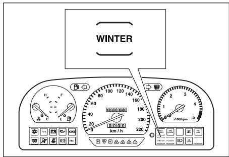 SSANGYONG MUSSO SPORT - INDICATEUR DE MODE WINTER (HIVER) - 1