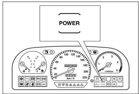 SSANGYONG MUSSO SPORT - INDICATEUR DE MODE POWER (PUISSANCE) - 1