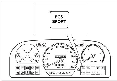 SSANGYONG MUSSO SPORT - IMPORTANT - 1