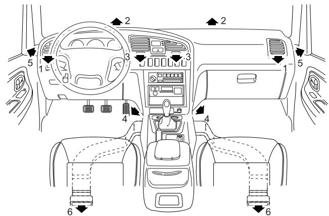 SSANGYONG MUSSO SPORT - Centrales - 1
