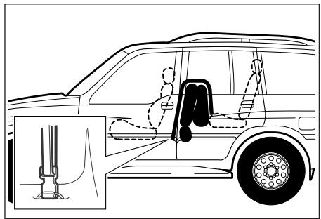 SSANGYONG MUSSO SPORT - Musso Sports Deluxe - 2