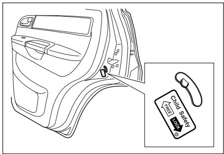 SSANGYONG MUSSO SPORT - ATTENTION - 2