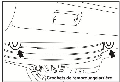 SSANGYONG MUSSO SPORT - REMORQUAGE D'URGENCE - 4