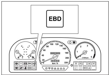 SSANGYONG MUSSO SPORT - TEMoin DE CHARGE DE LA BATTERIE - 1