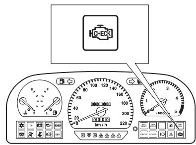 SSANGYONG MUSSO SPORT - ATTENTION - 1