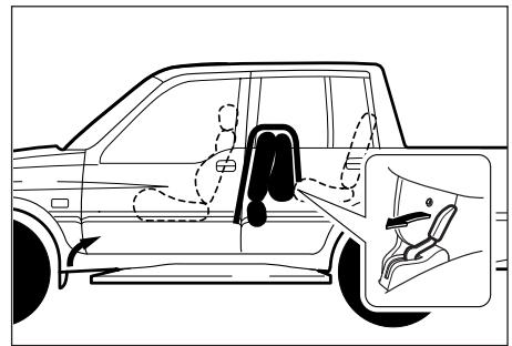 SSANGYONG MUSSO SPORT - Type standard SPORTS - 2