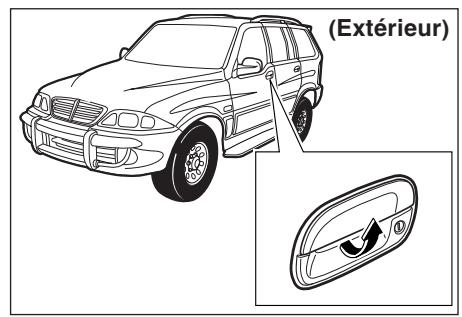 SSANGYONG MUSSO SPORT - IMPORTANT - 7