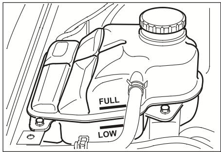 SSANGYONG MUSSO SPORT - NIVEAU DE LIQUIDE DE REFROIDISSEMENT - 1