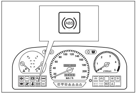 SSANGYONG MUSSO SPORT - DANGER - 1