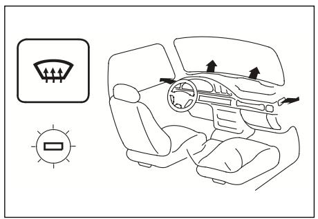 SSANGYONG MUSSO SPORT - SYSTEME D'AIR CONDITIONNE* - 2