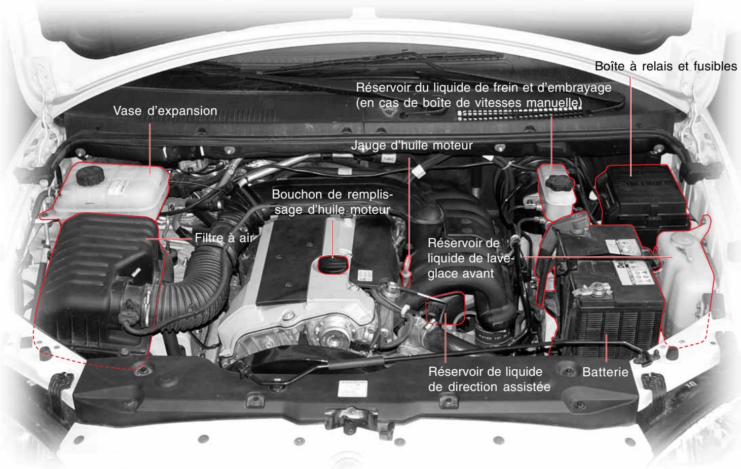SSANGYONG RODIUS-STAVIC - EMPLACEMENT DES ORGANES DANS LE COMPARTIMENT MOTEUR - 1