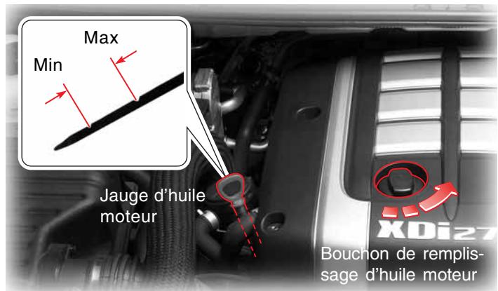 SSANGYONG RODIUS-STAVIC - HUILE MOTEUR - 1