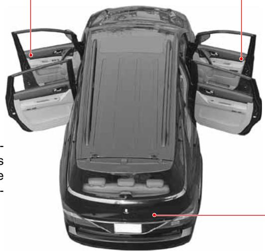 SSANGYONG RODIUS-STAVIC - Pour déverrouiller la porte : - 1