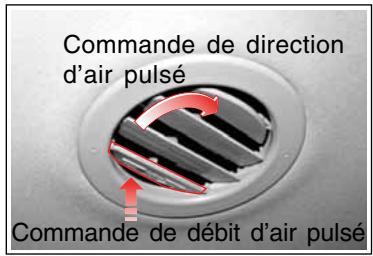 SSANGYONG RODIUS-STAVIC - DIFFUSEURS D'AIR - 2