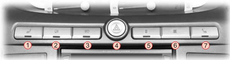 SSANGYONG RODIUS-STAVIC - Panneau central de commutateurs - 1