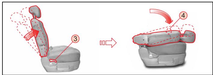 SSANGYONG RODIUS-STAVIC - Pour plier le siège - 1