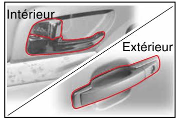 SSANGYONG RODIUS-STAVIC - DISPOSITIFS D'OUVERTURE ET DE FERMETURE - 1
