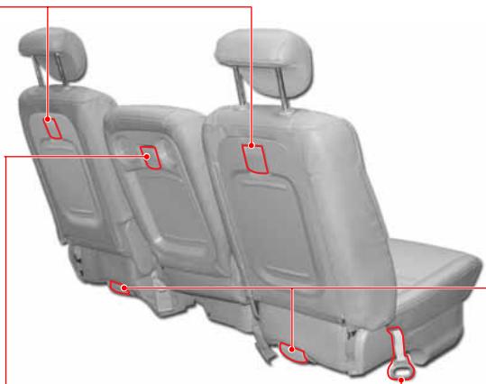 SSANGYONG RODIUS-STAVIC - AVERTISSEMENT - 1
