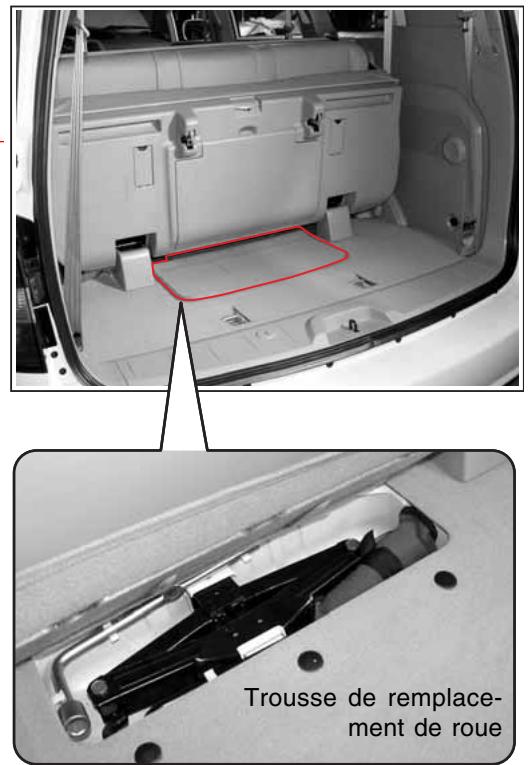 SSANGYONG RODIUS-STAVIC - TROUSSE DE REMPLACEMENT DE ROUE - 3