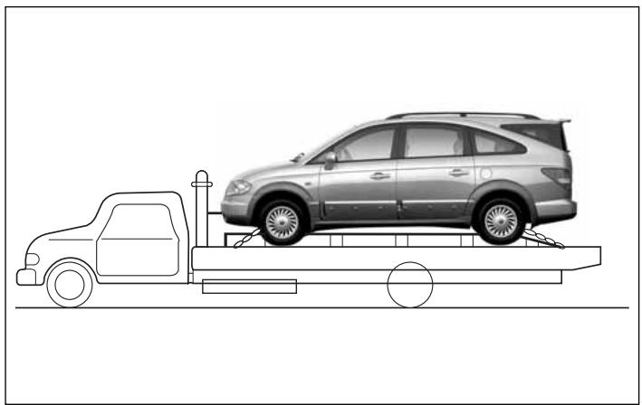 SSANGYONG RODIUS-STAVIC - REMORQUAGE DU VEHICULE EN PANNE - 1