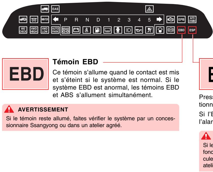 SSANGYONG RODIUS-STAVIC - ATTENTION - 1