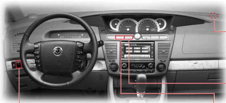 SSANGYONG RODIUS-STAVIC - ECLAIRAGE DIURNE (DRL): uniquement pour régions à règlementation DRL - 2