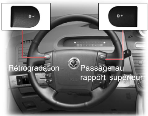 SSANGYONG RODIUS-STAVIC - Commutateur de changement de rapport au volant - 1
