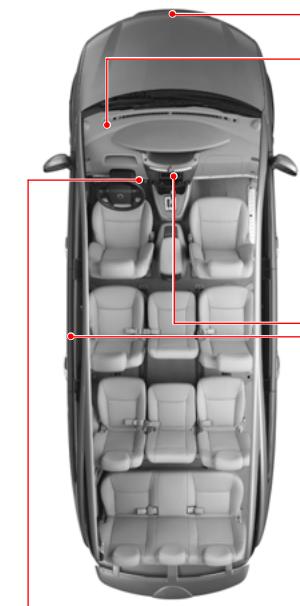 SSANGYONG RODIUS-STAVIC - CLIMATISEUR AUTOMATIQUE* - 1