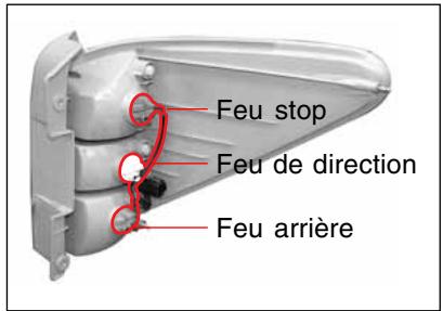 SSANGYONG RODIUS-STAVIC - FEUX ARRIERE COMBINES - 3