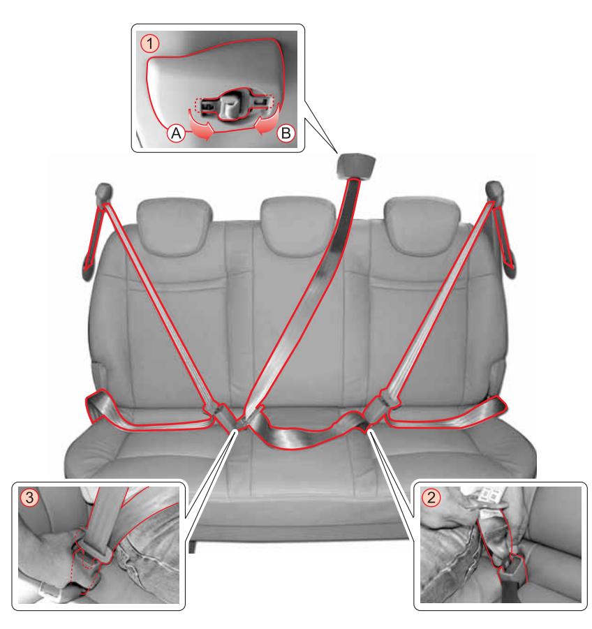 SSANGYONG RODIUS-STAVIC - Ceinture arrête trois points (Uniquement pour régions à réglementation) - 1