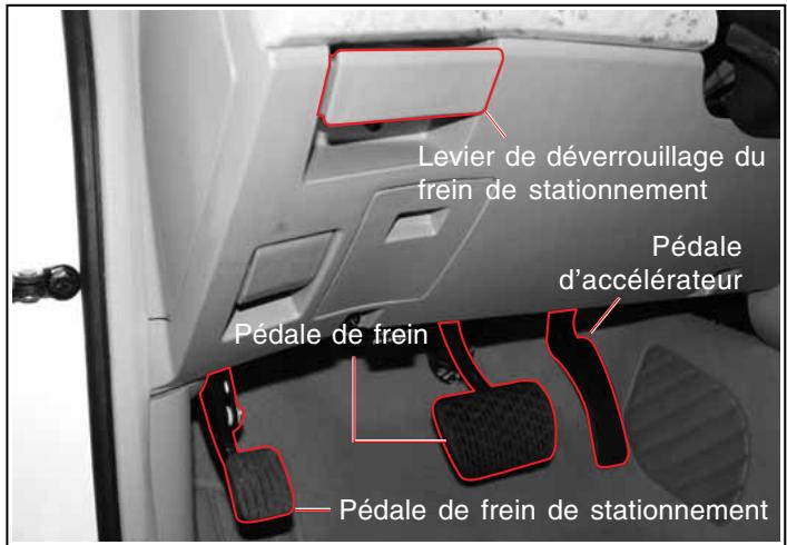 SSANGYONG RODIUS-STAVIC - FONCTIONNEMENT DU FREIN DE STATIONNEMENT - 1