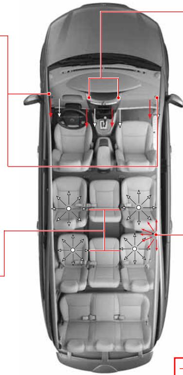 SSANGYONG RODIUS-STAVIC - DIFFUSEURS D'AIR - 3