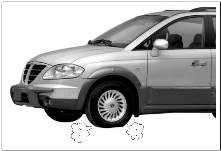 SSANGYONG RODIUS-STAVIC - MISES EN GARDE AU SUJET DES PNEUS PLATS - 1